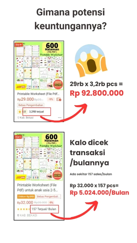 potensi keuntungan jualan file worksheet anak